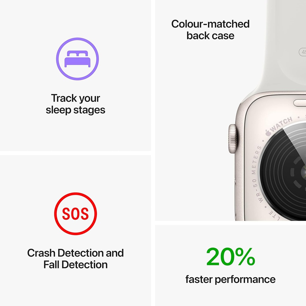 Apple Watch SE (2nd Gen) (GPS + Cellular 40mm) Starlight Aluminium Case with Starlight Sport Band, Regular (Renewed)